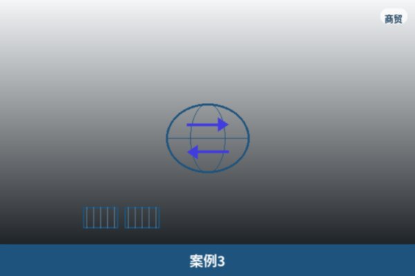 长期合作伙伴